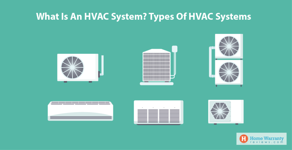 Different Types of HVAC Systems Which is Right for Your Home? Sarman Air